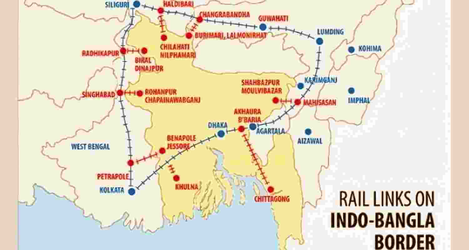 A pictorial representation of rail links connecting India with Bangladesh.