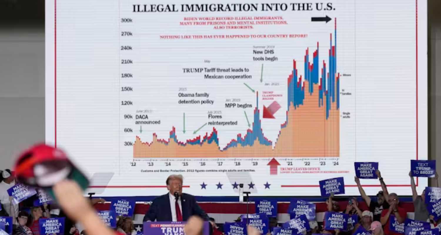 What Harris or Trump should do to win US elections?
