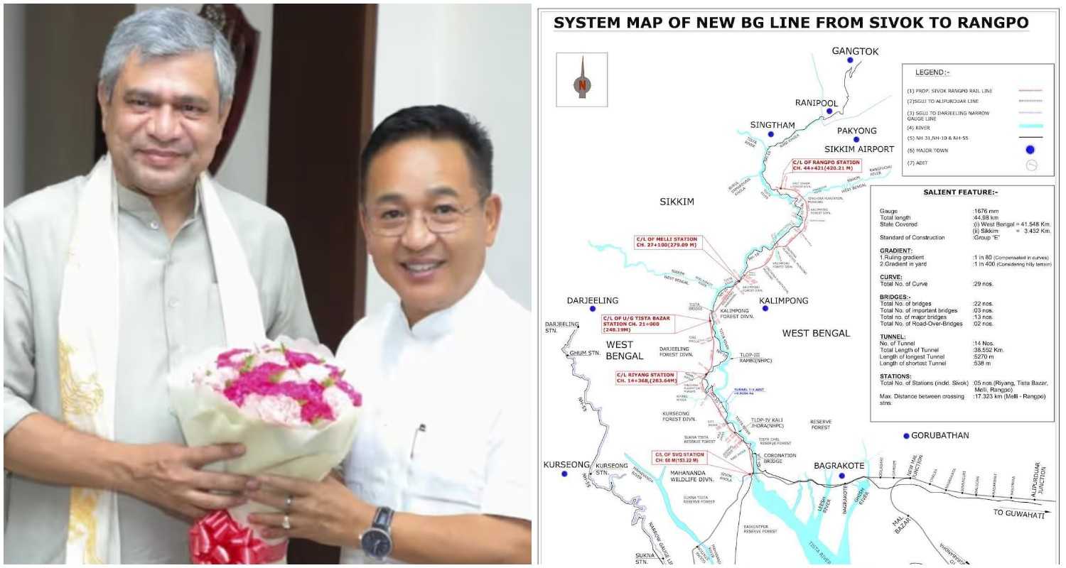 Union Railway Minister Ashwini Vaishnaw (L), Sikkim Chief Minister, Prem Singh Tamang (R).