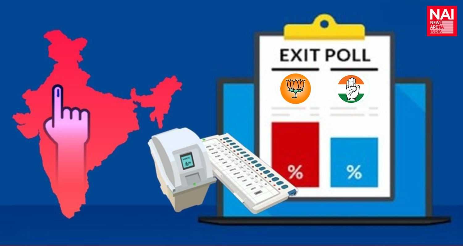 Analyzing Past Exit Polls Accuracy Before 2024 Predictions.