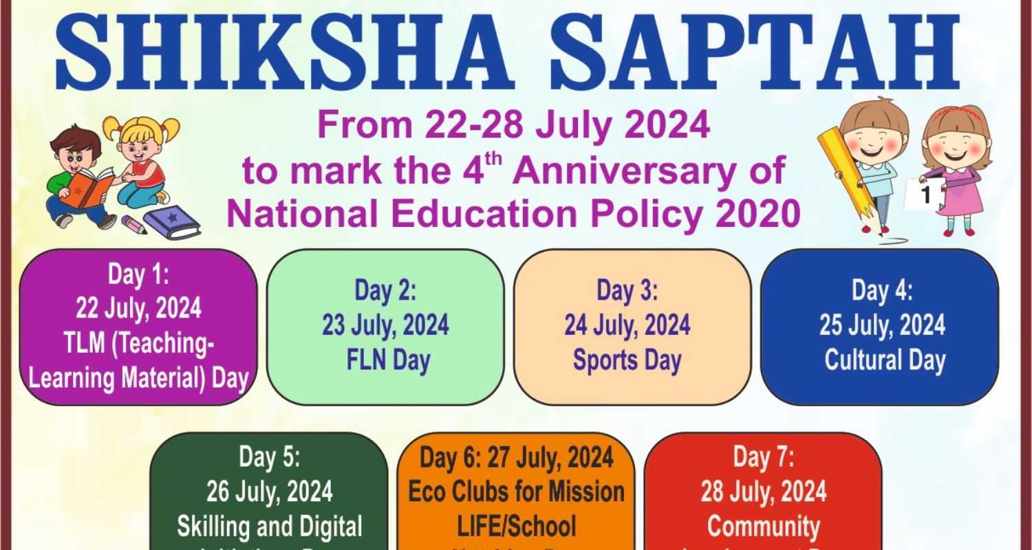 4 Years of NEP 2020 To Be Celebrated By A Week Long 'Shiksha Saptah' All Over The Nation. Image For Representative Use Only.