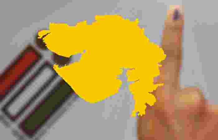 Congress breaks BJP's sweep in Gujarat, vote share dips by 1.25 %