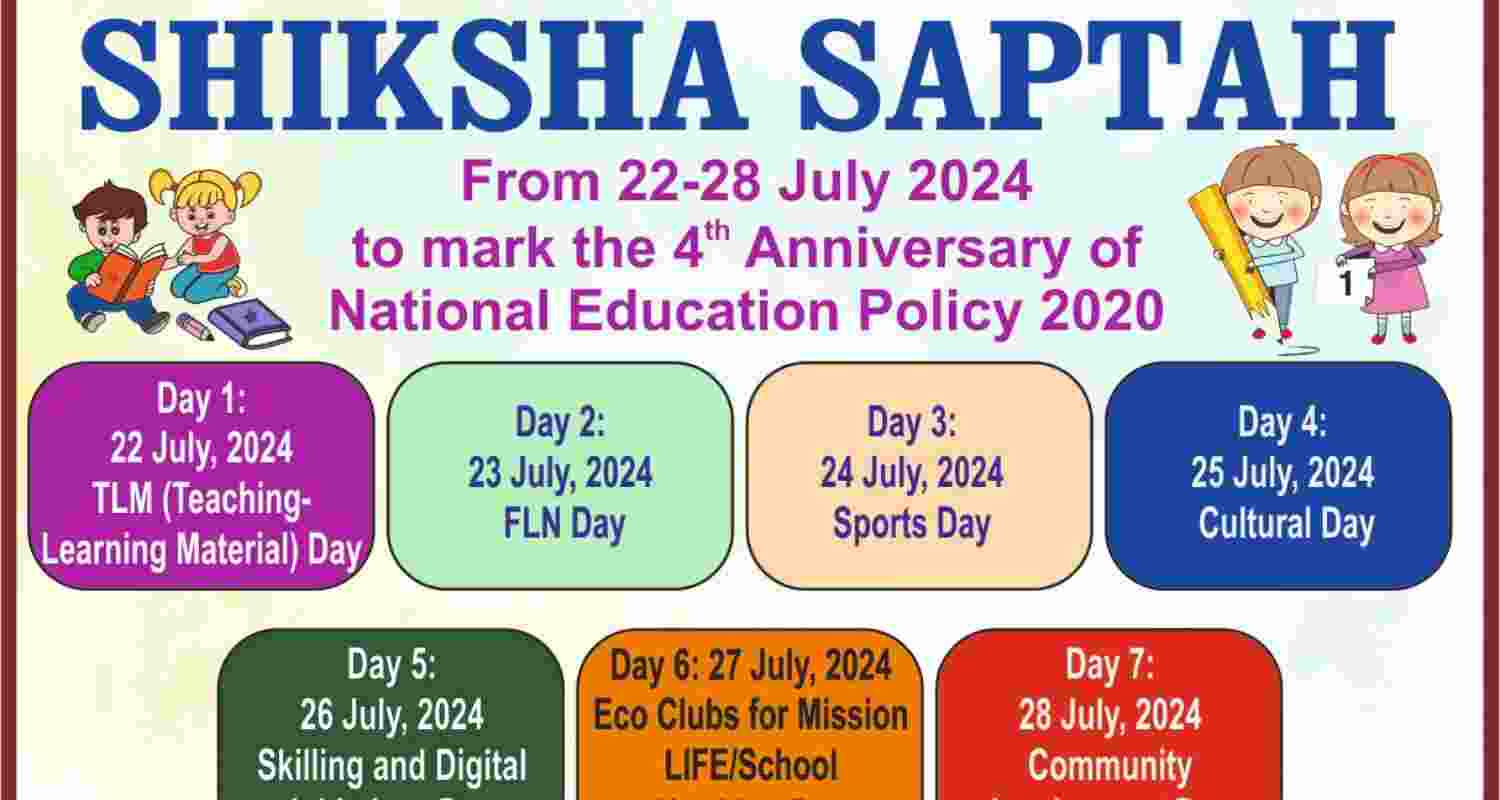 4 Years of NEP 2020 To Be Celebrated By A Week Long 'Shiksha Saptah' All Over The Nation. Image For Representative Use Only.