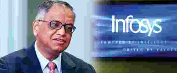 Infosys stock surges more than 7% following strong Q4 results; market capitalization gains ₹42,821 crore