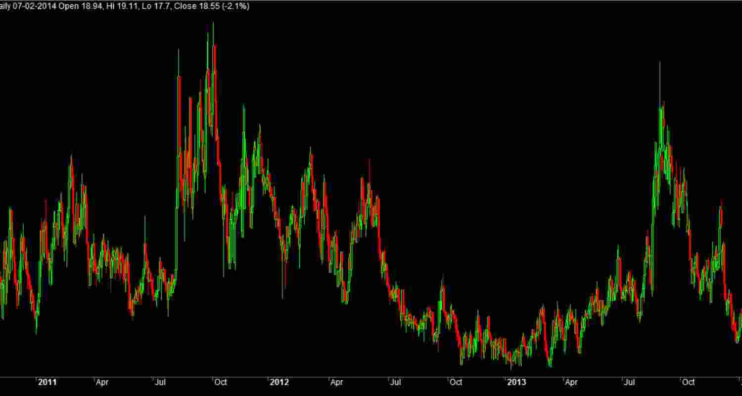 Representative Image