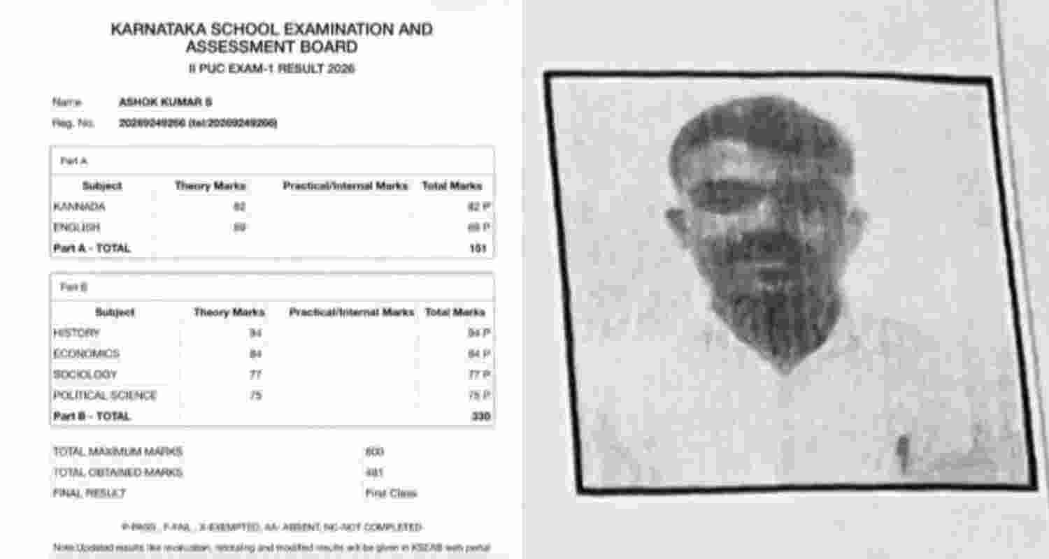 Life convict in Ballari jail scores 80 pc in Karnataka PUC Arts exam, highlighting resilience and power of education despite years behind bars.