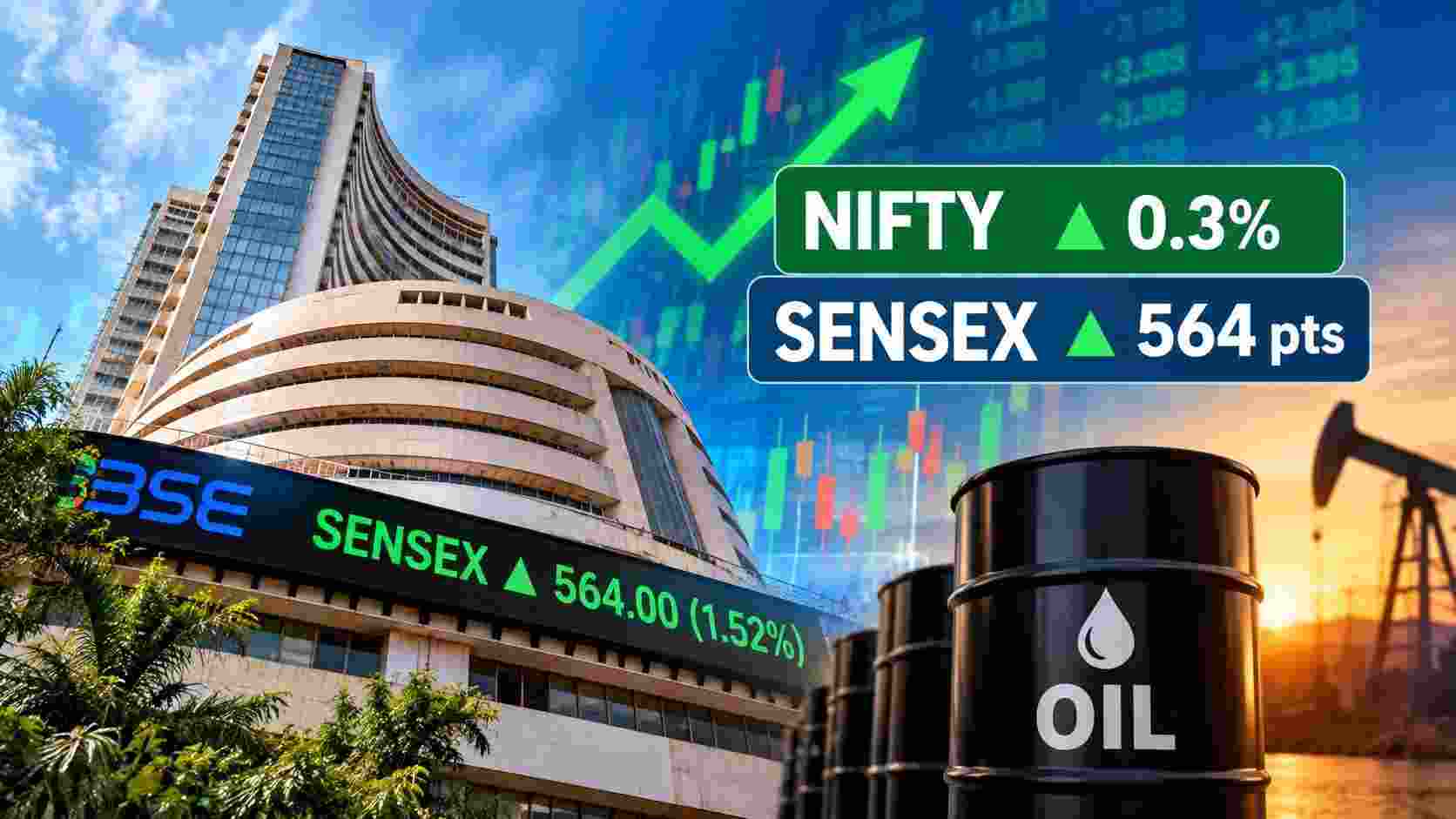 Sensex jumps 