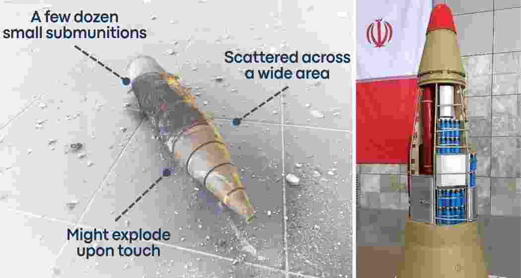 A cluster bomb the IDF says was used in the recent Iranian missile strike on Israel (left), alongside an Iranian-made munition designed for wide-area civilian impact (right). A cluster bomb the IDF says was used in the recent Iranian missile strike on Israel (left), alongside an Iranian-made munition designed for wide-area civilian impact (right).