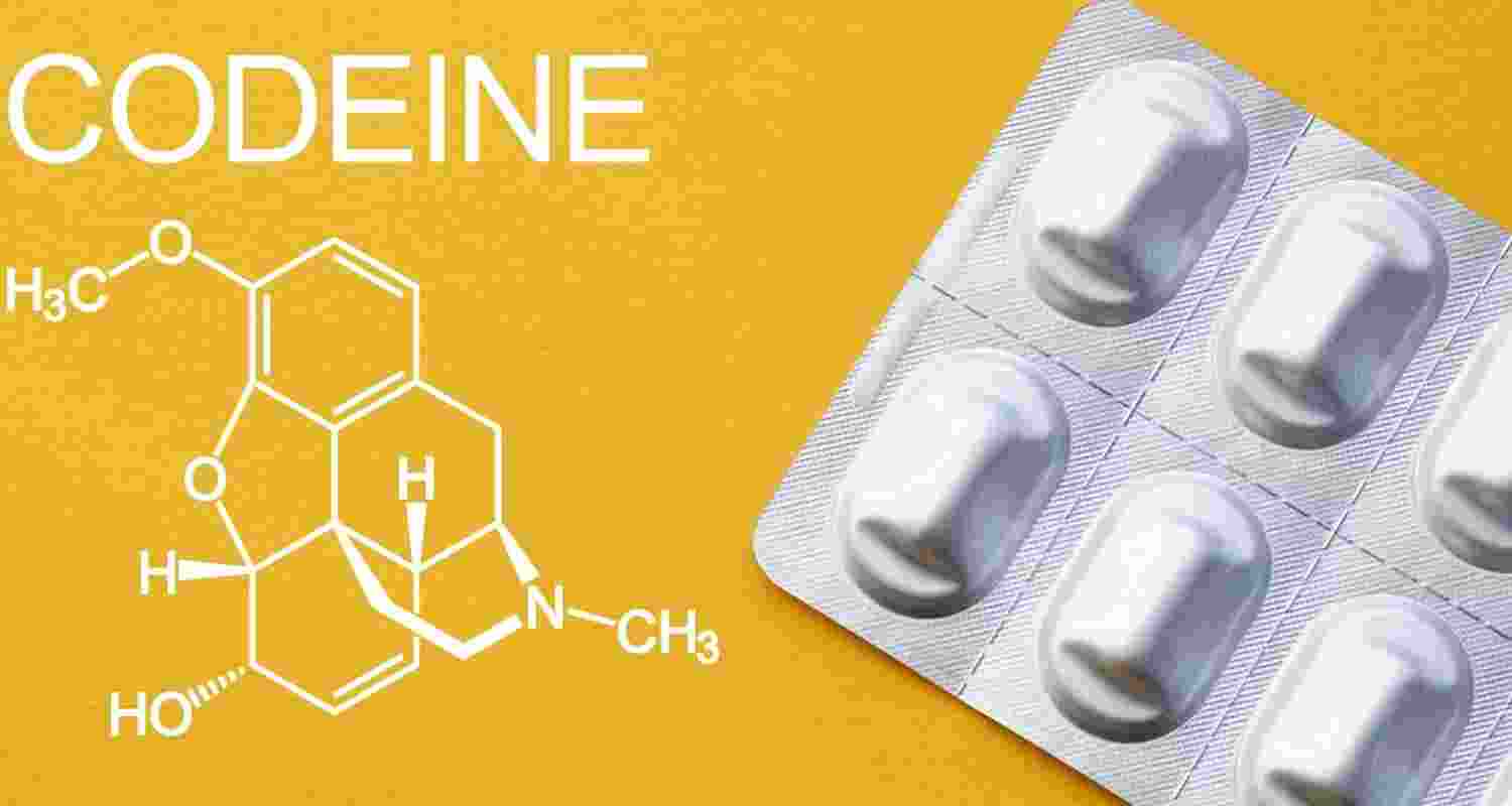 Codeine: Why same dose affects every body differently