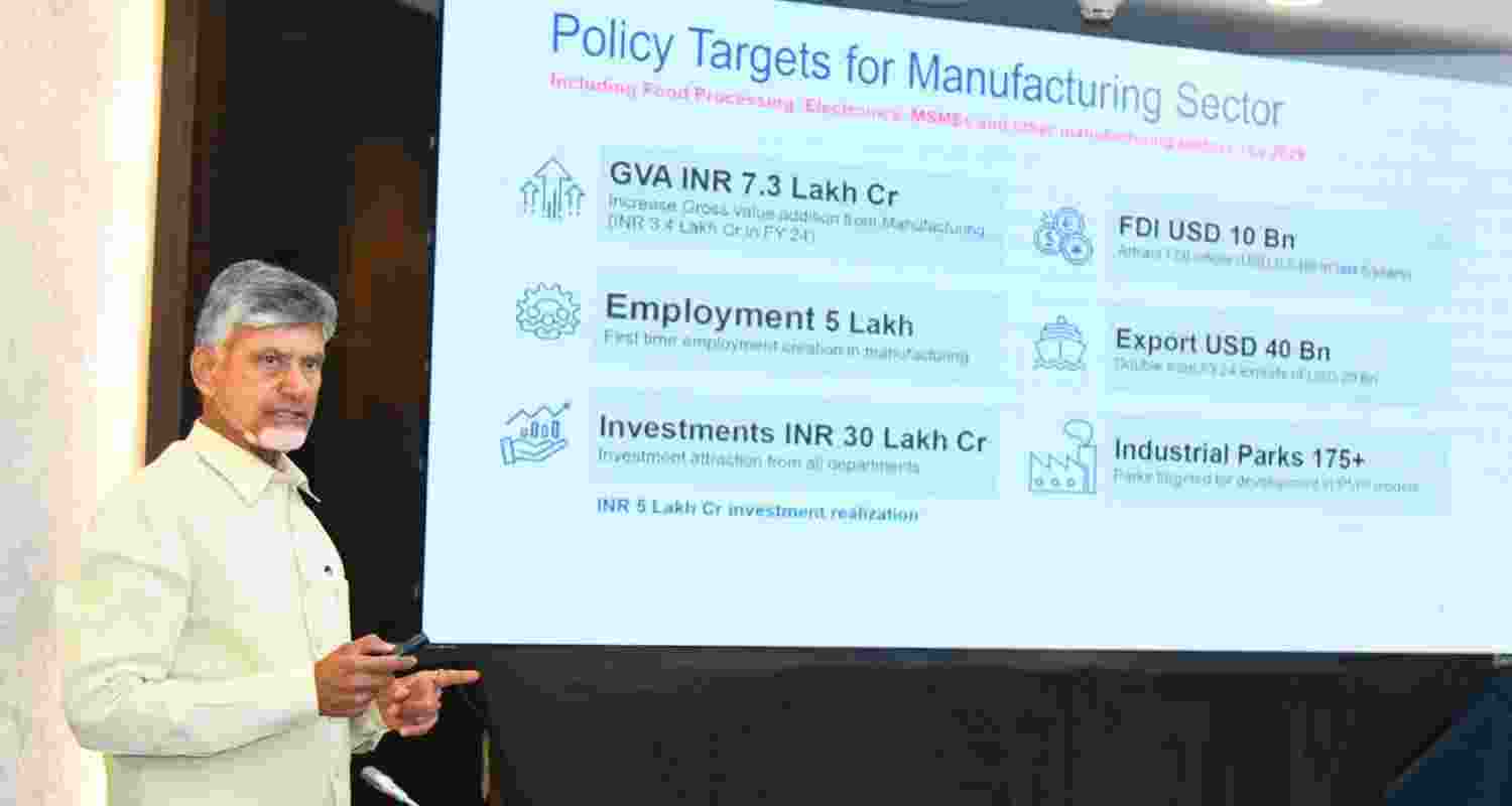 Andhra eyes Rs 10 lakh cr investment in clean energy