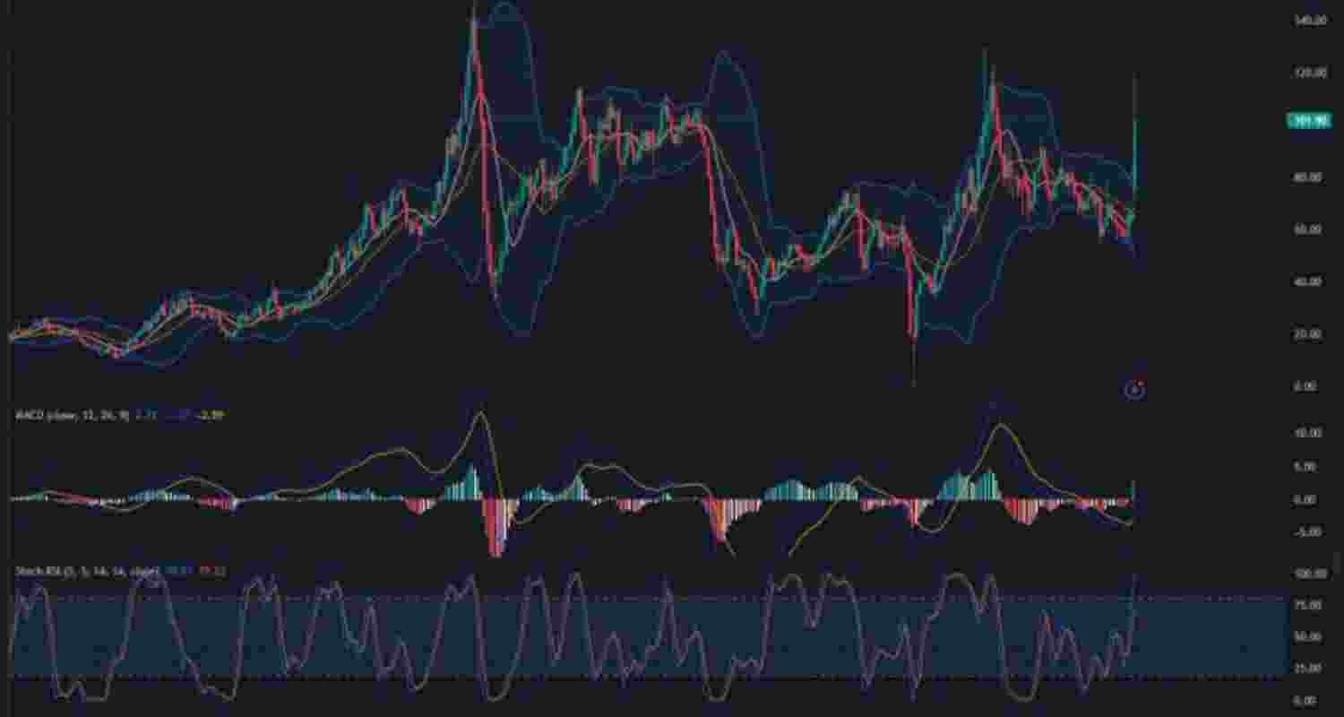 Asian markets plunge as US gasoline prices hit $4 since 2022