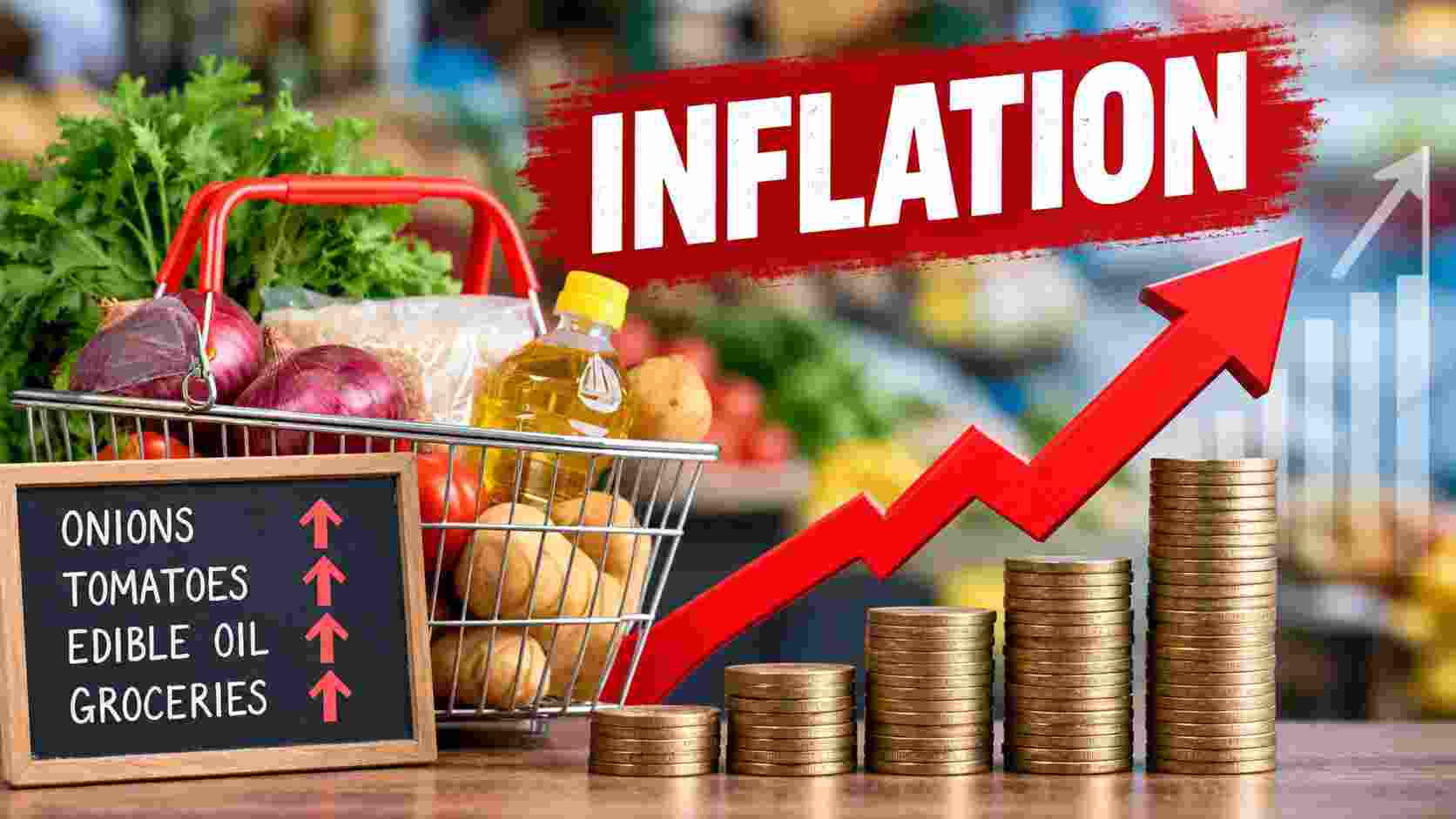 Retail Inflation