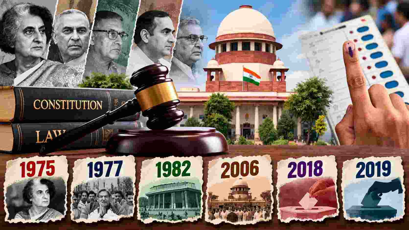 Courts Stayed Elections in India