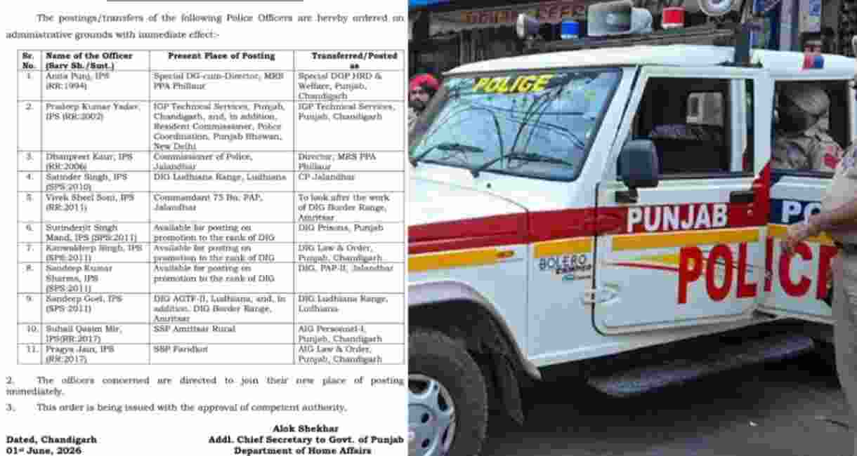 Punjab govt transfers 11 senior cops ahead of assembly polls