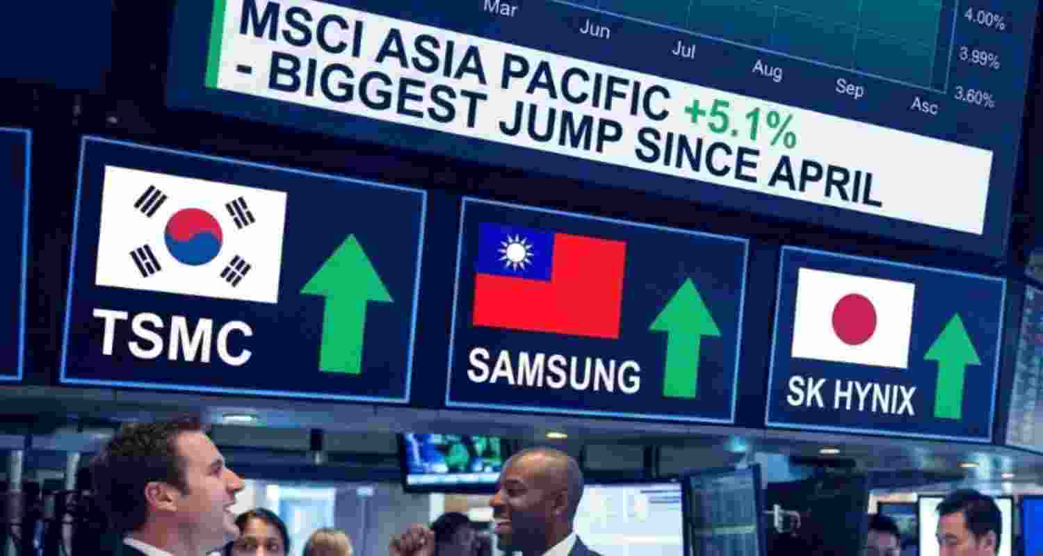 Asian stock markets surge; crude oil prices fall below $83 in early trade