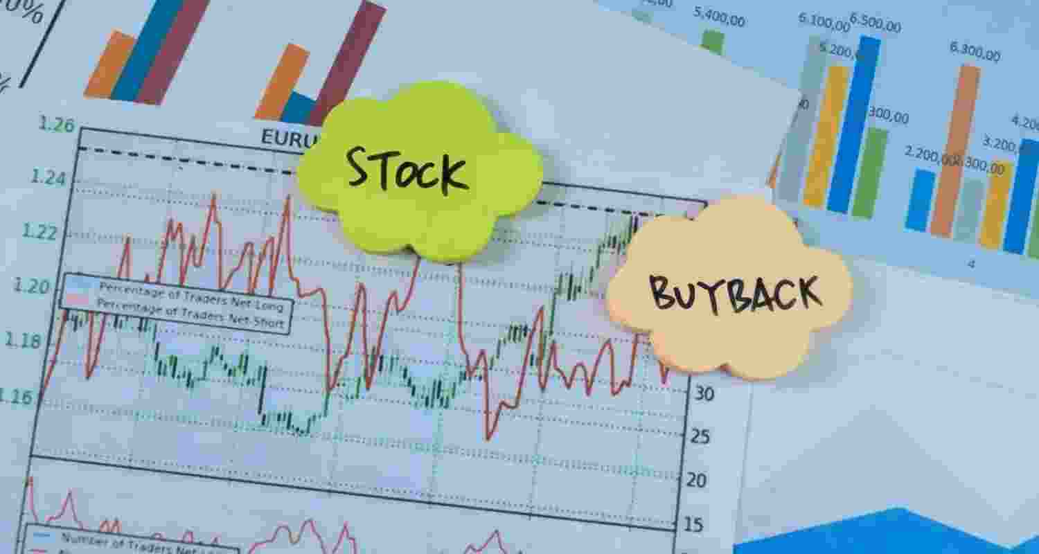 The share buyback programme will close on November 26, according to a regulatory filing The share buyback programme will close on November 26, according to a regulatory filing