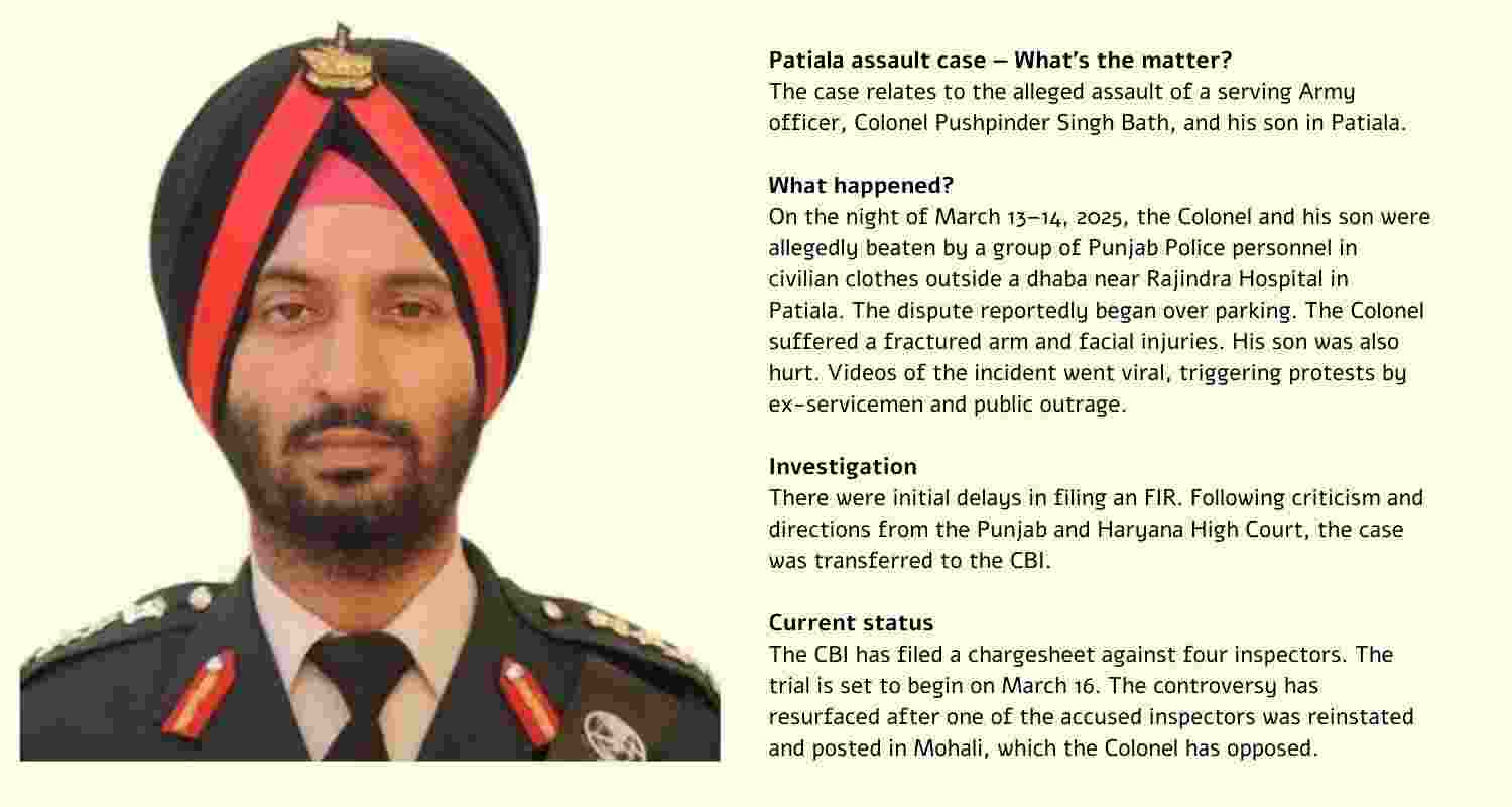 Colonel Pushpinder Singh Bath's assault case Colonel Pushpinder Singh Bath's assault case