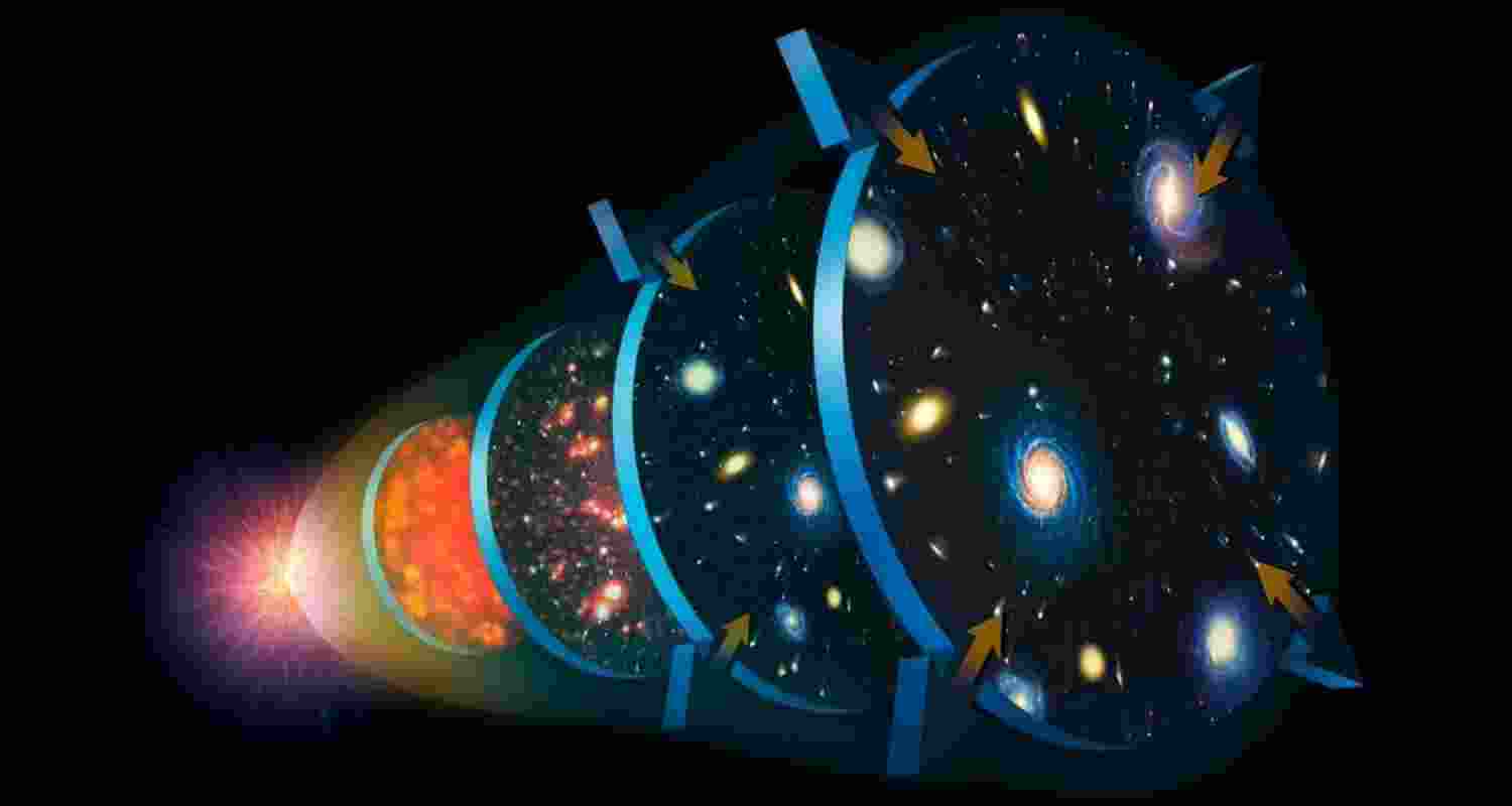 James Webb: Rewriting the history of cosmology James Webb: Rewriting the history of cosmology
