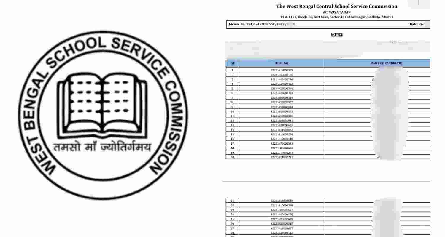 SSC publishes full list of 1,806 tainted candidates post SC order SSC publishes full list of 1,806 tainted candidates post SC order
